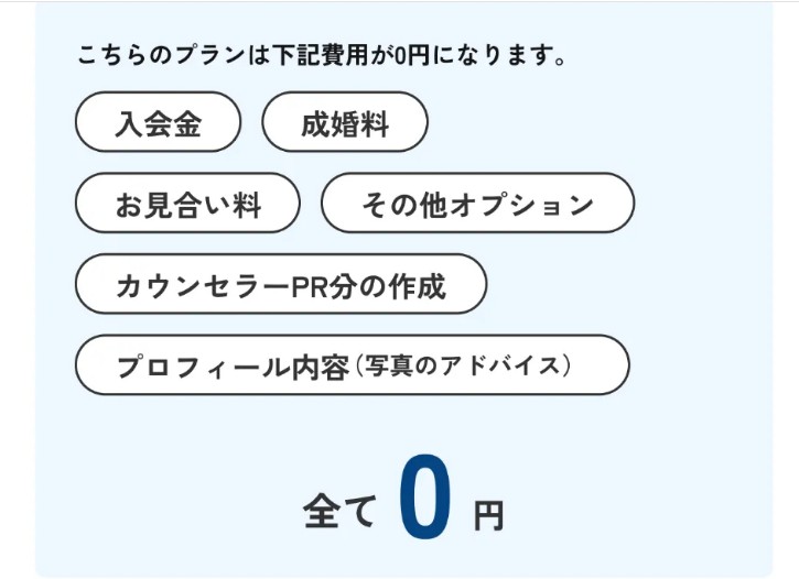 �����݂̂Ŏg���錋�����k���yRINGBELL�i�����O�x���j�z�ɂ���